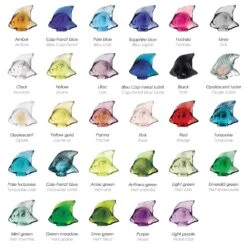 Poisson Incolore Lalique